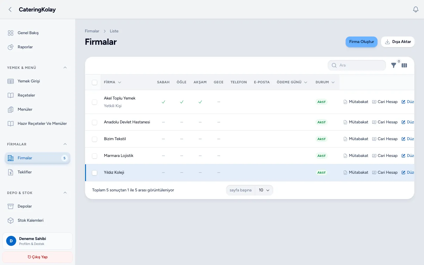Firmalar listesi ekranı