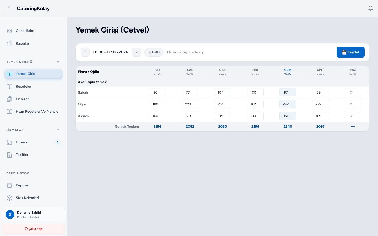Yemek girişi ekranı